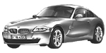 BMW E86 C1277 Fault Code